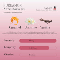Sweet Rome | P4  Pheromone Keychain Perfume Oil - 2ml
